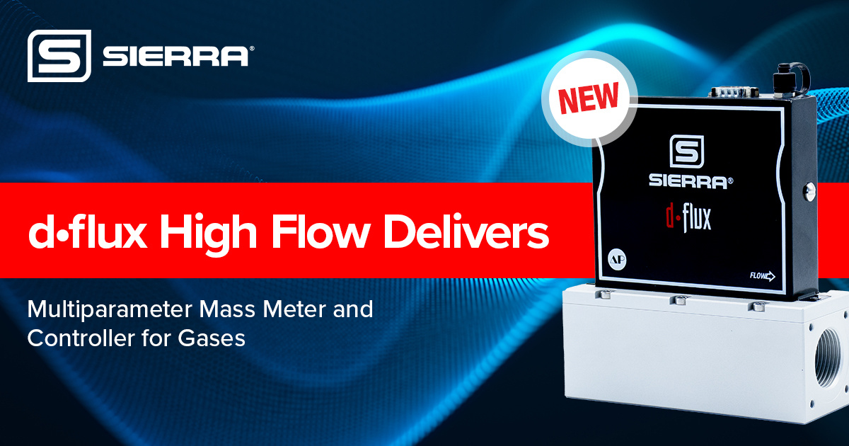 Sierra’s new d·flux takes mass flow measurement and control to the next level delivering revolutionary performance:

- d·flux measures mass flow, volumetric flow, temperature, pressure, and density
- Accuracy up to +/-0.3% of user full scale +/-0.5% of measured value
- Five sensor options provide greater flexibility and economy
- Multigas Capability: Pre-program up to 15 gases or gas mixtures
- Manage it with your mobile phone through our Bluetooth App
- Flow rates up to 1508 slpm (Air) Other gases, according to conversion, Example: Up to 3120 for Hydrogen
- And more…